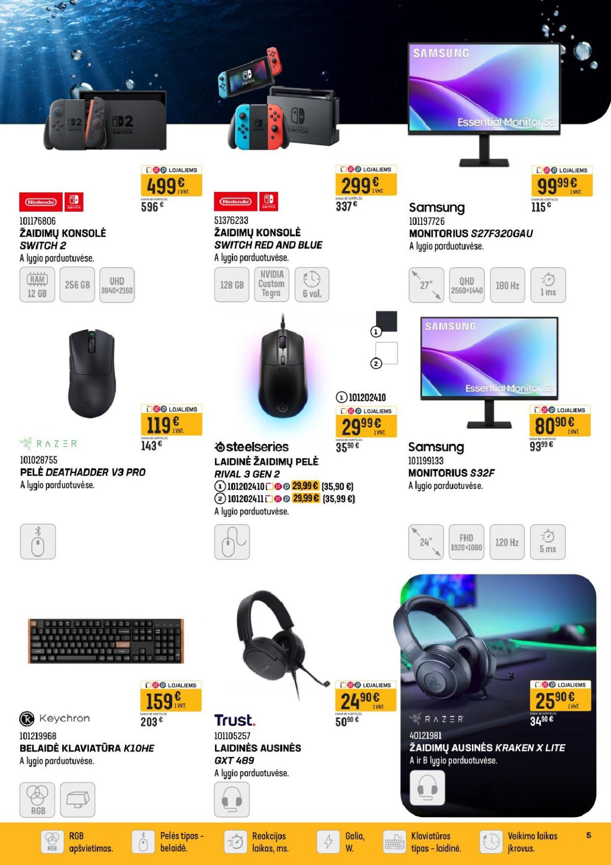 Leidinio nuotrauka