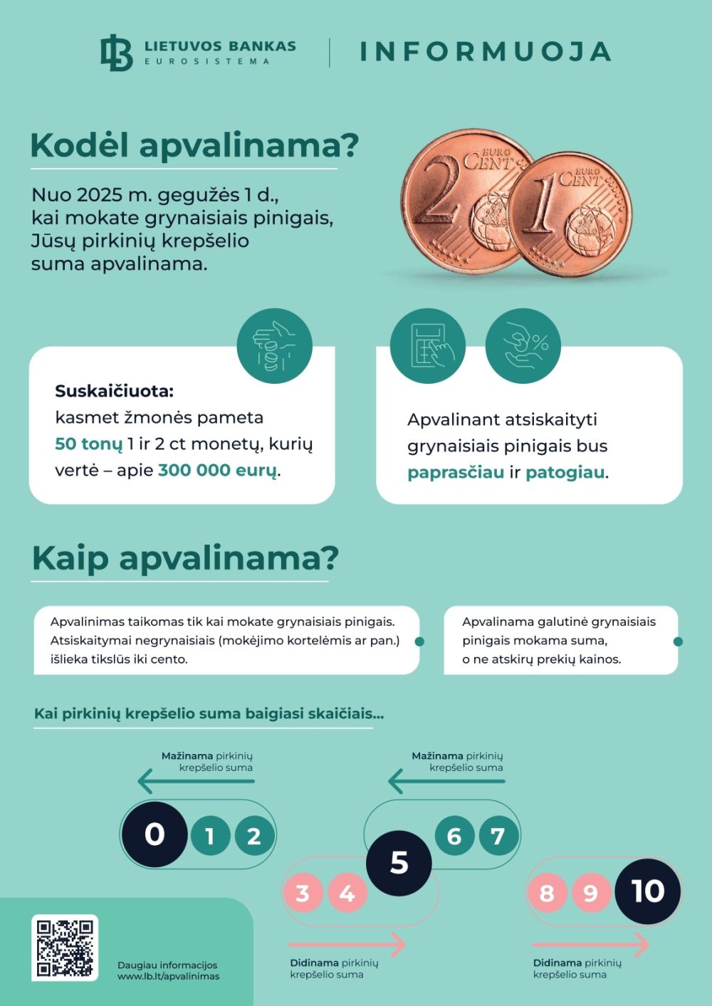 Leidinio nuotrauka