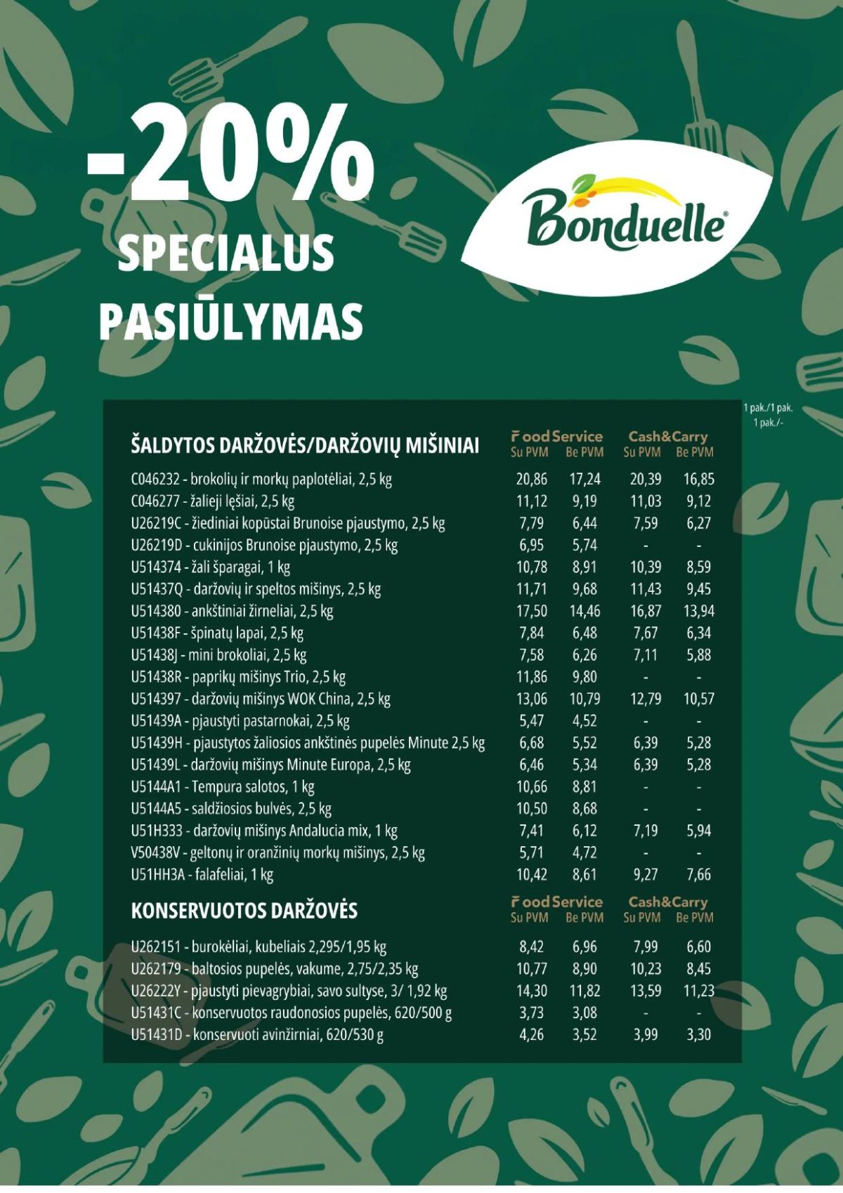 Leidinio nuotrauka