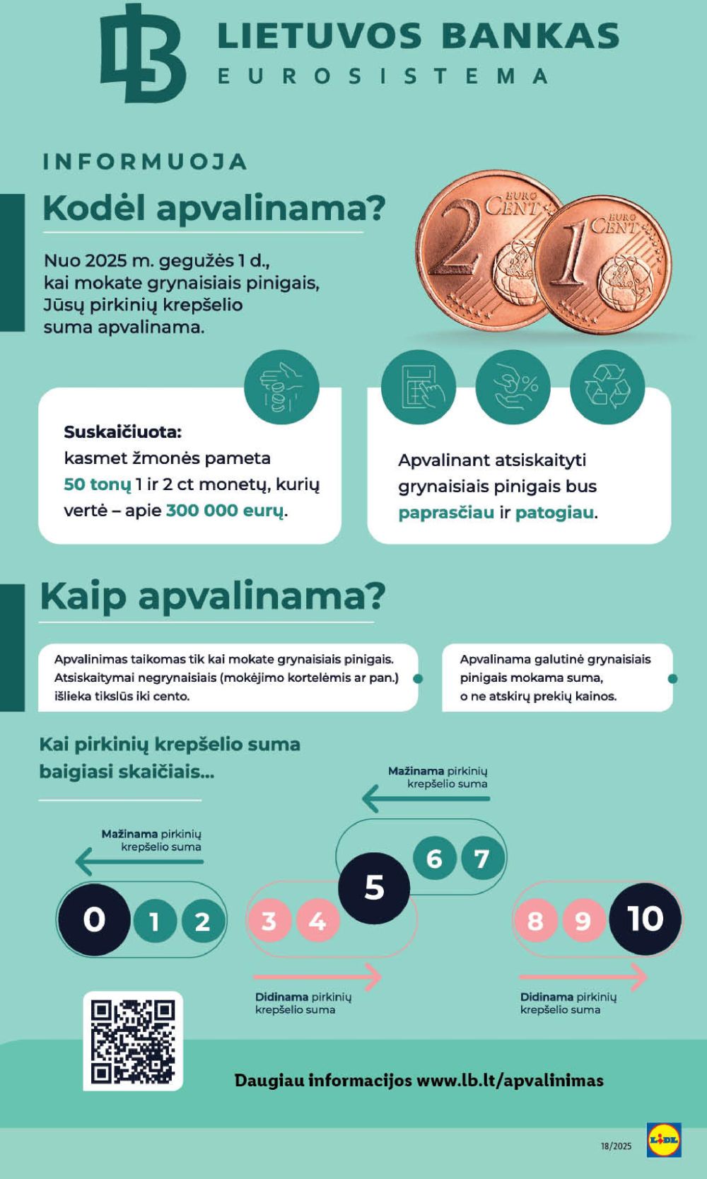 Leidinio nuotrauka